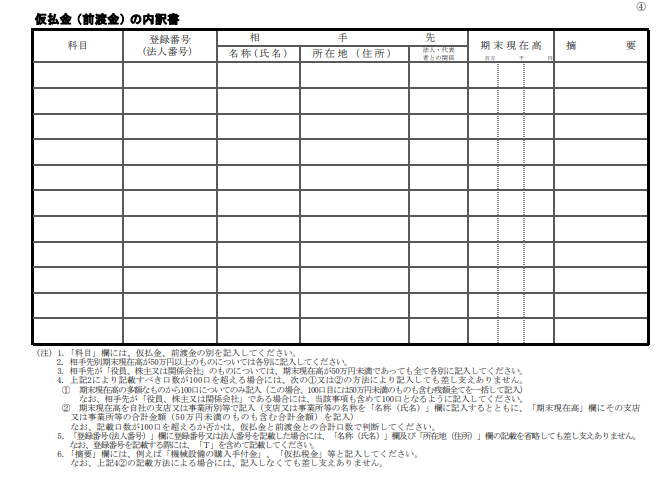 仮払金(前渡金)の内訳書