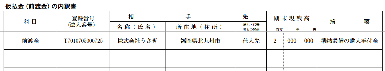 仮払金(前渡金)の内訳書