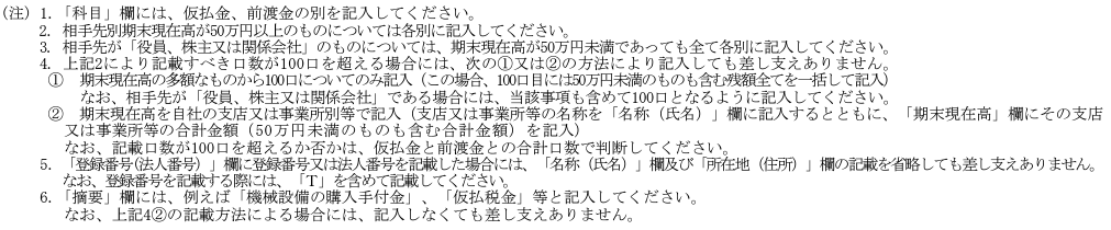 仮払金(前渡金)の内訳書