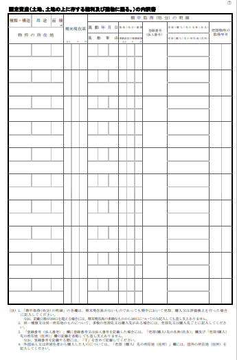 固定資産（土地、土地の上に存する権利及び建物に限る。）の内訳書