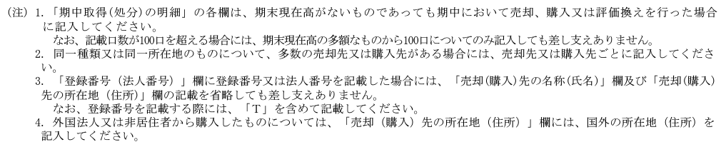固定資産（土地、土地の上に存する権利及び建物に限る。）の内訳書