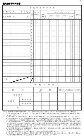役員給与等の内訳書