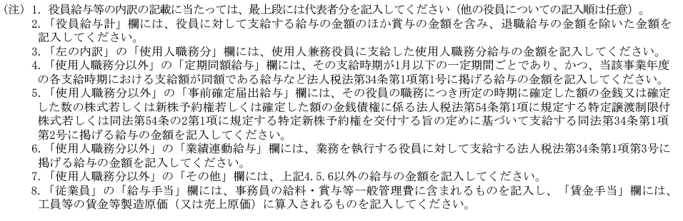 役員給与等の内訳書