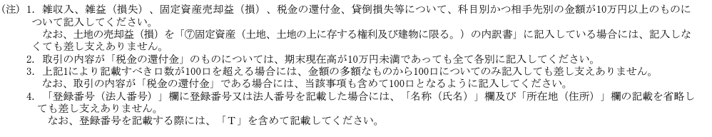 雑益、雑損失等の内訳書