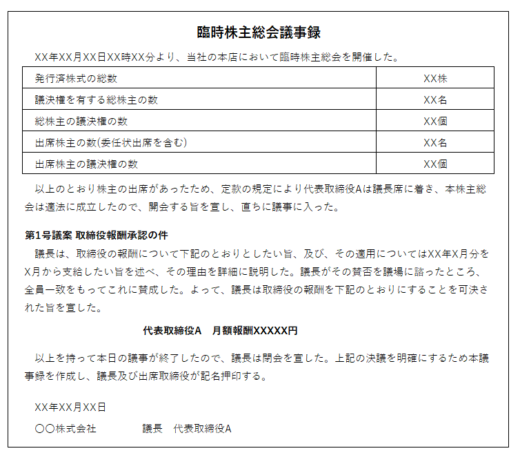 議事録サンプル