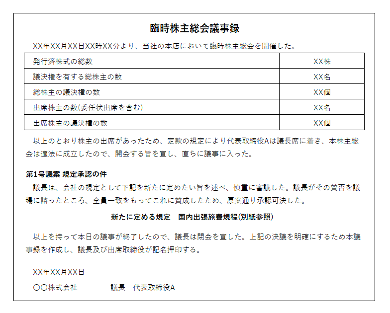 議事録サンプル